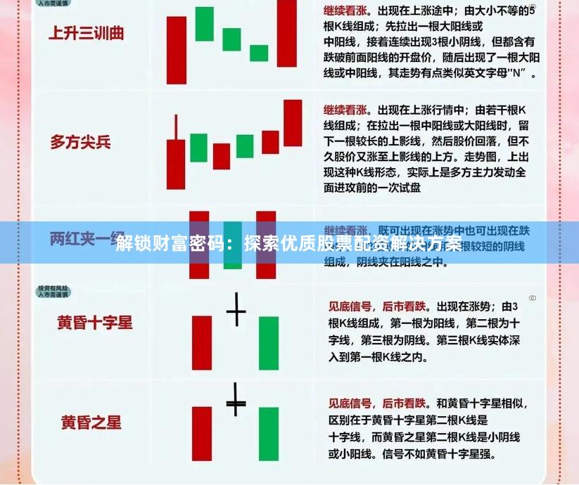 解锁财富密码:探索优质股票配资解决方案