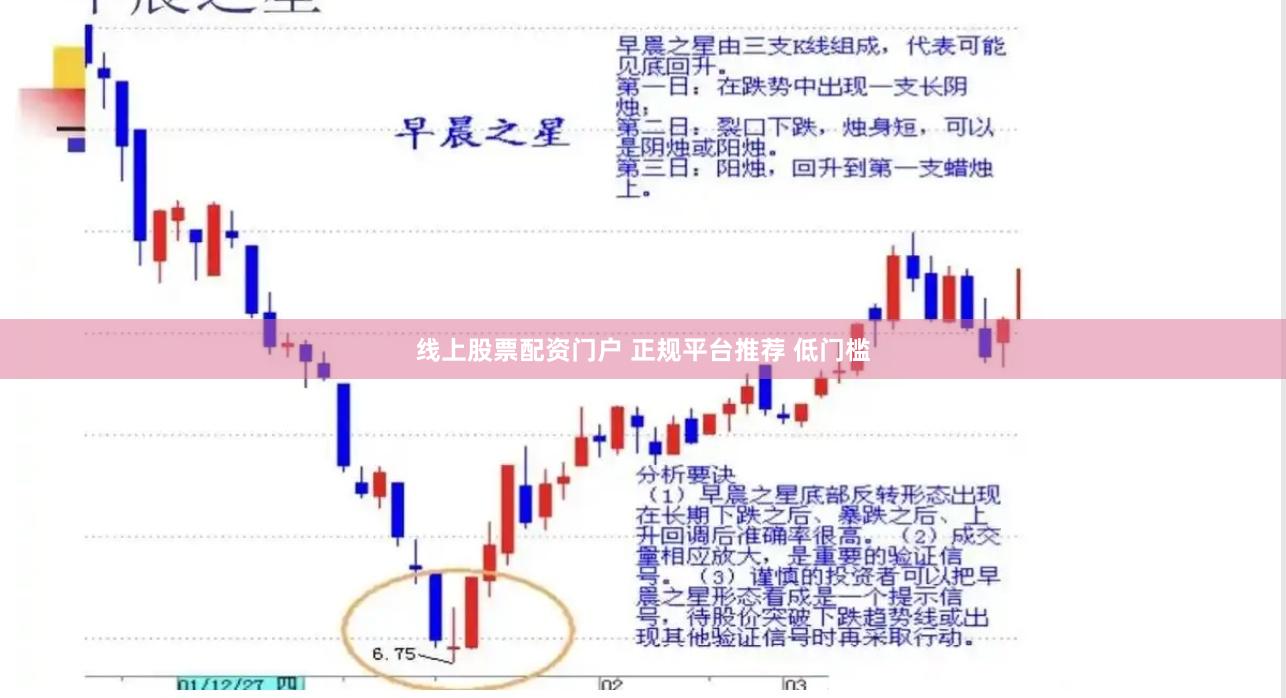 线上股票配资门户 正规平台推荐 低门槛