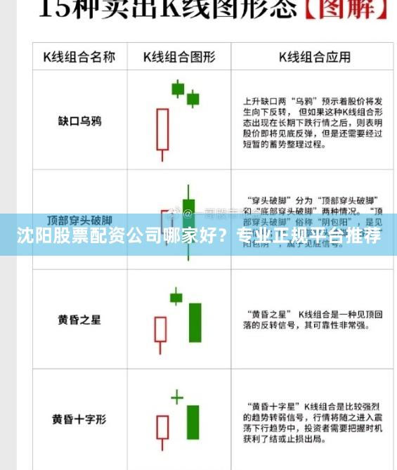 沈阳股票配资公司哪家好？专业正规平台推荐