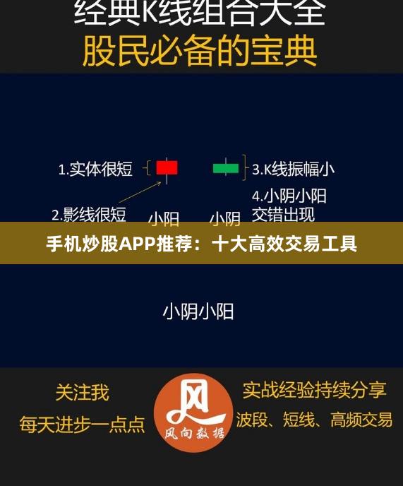 手机炒股APP推荐：十大高效交易工具