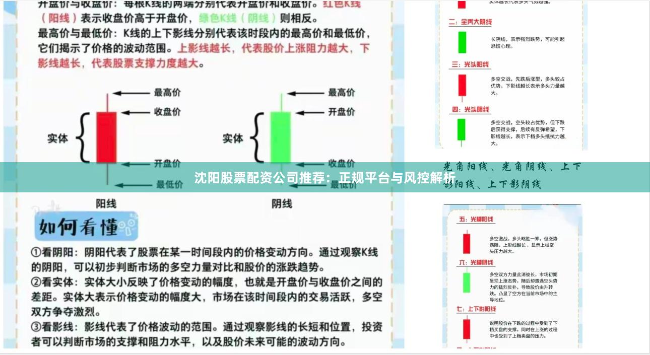 沈阳股票配资公司推荐:正规平台与风控解析