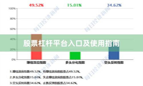 股票杠杆平台入口及使用指南