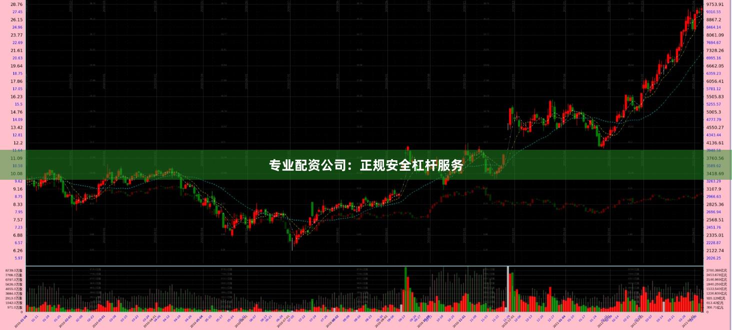专业配资公司：正规安全杠杆服务